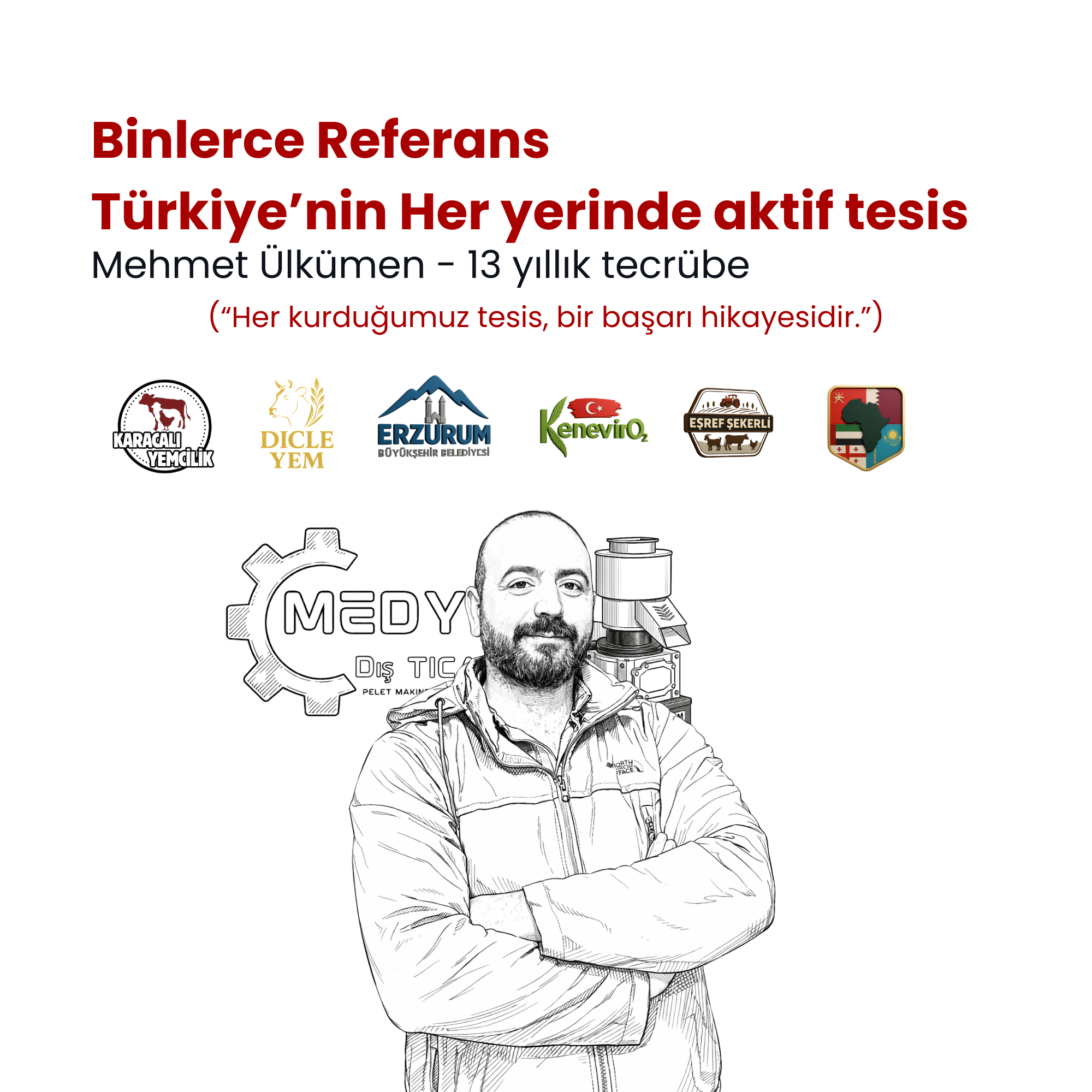 Binlerce Referans Türkiye'nin Her yerinde aktif pelet tesisi