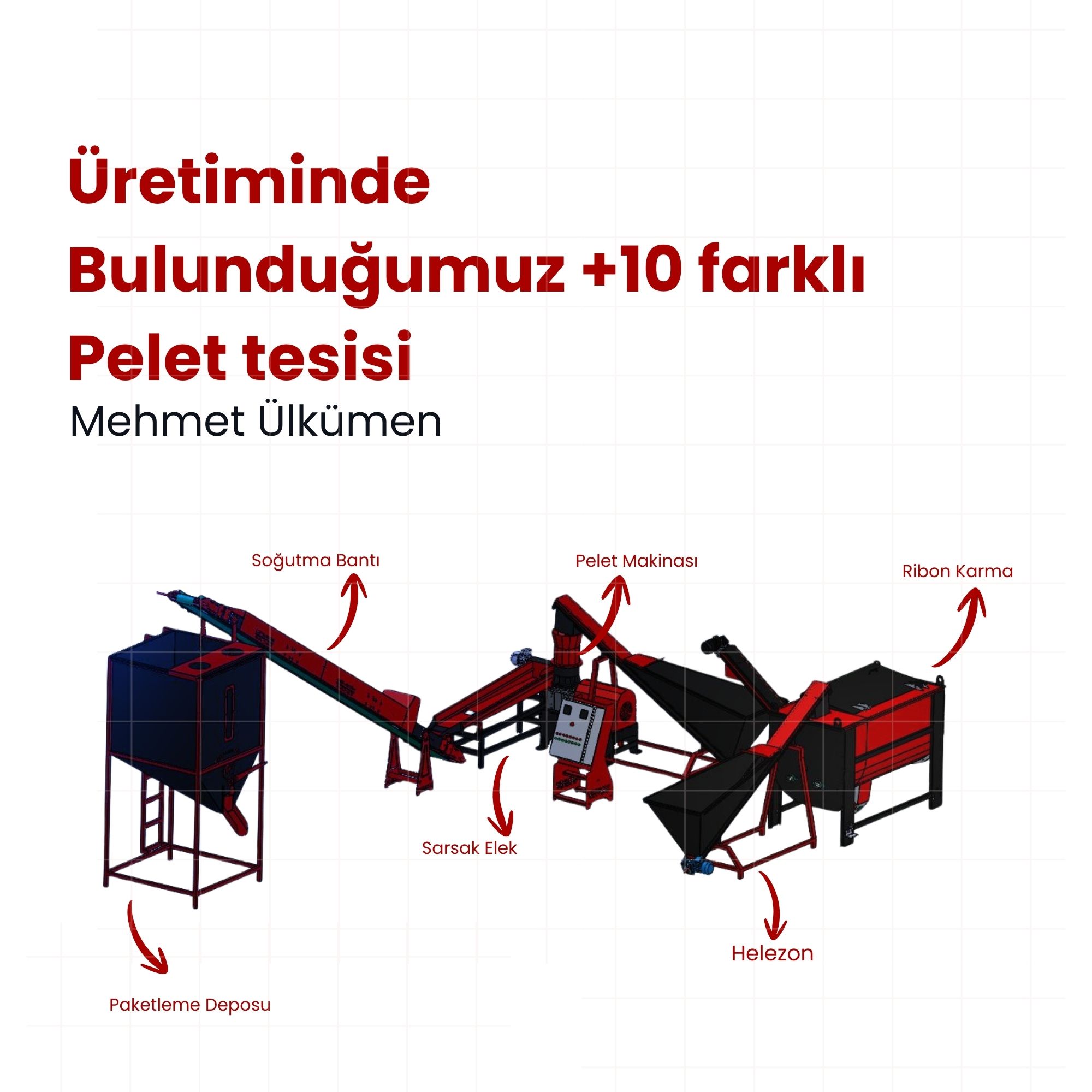 10 Farklı Tarz Pelet Üretim Tesisimiz